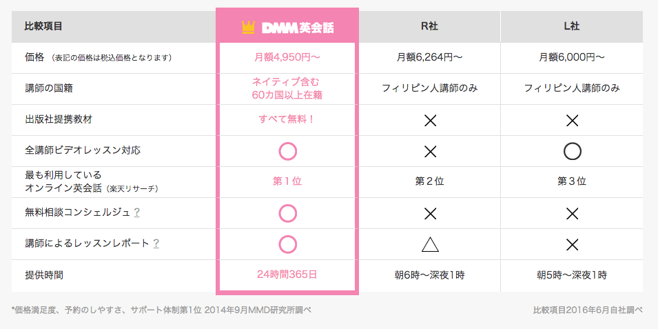 f:id:aitabata:20161126130121p:plain