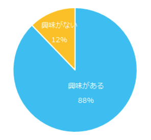 f:id:aitabata:20170603130456p:plain