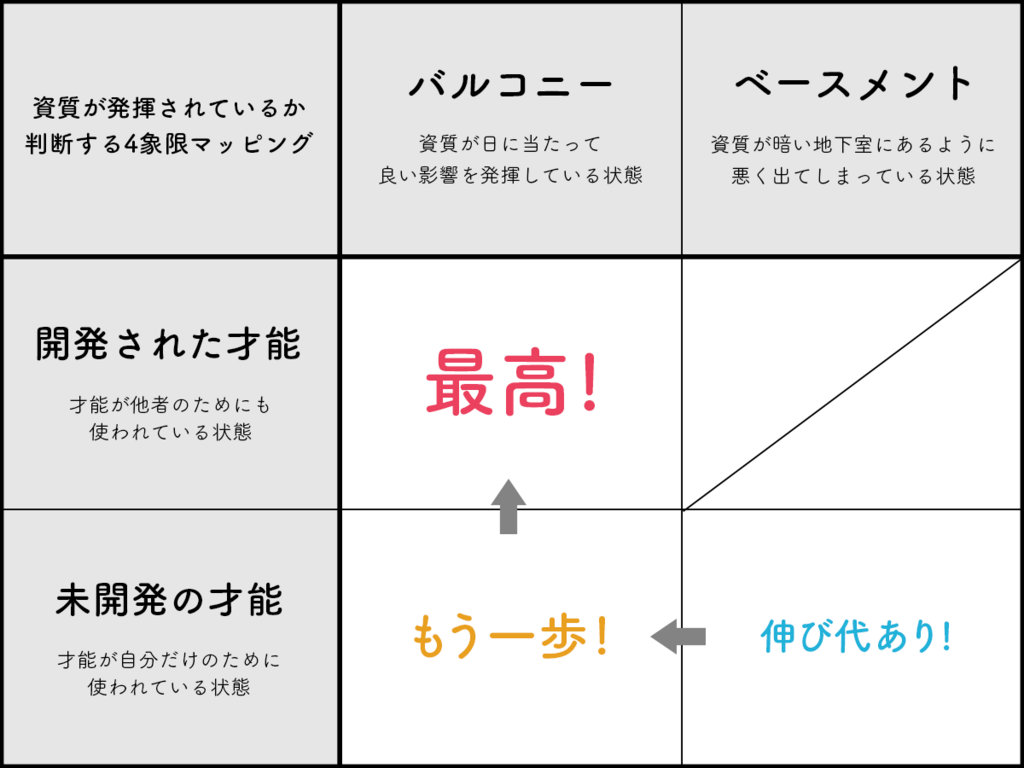 f:id:aitabata:20180611174639p:plain