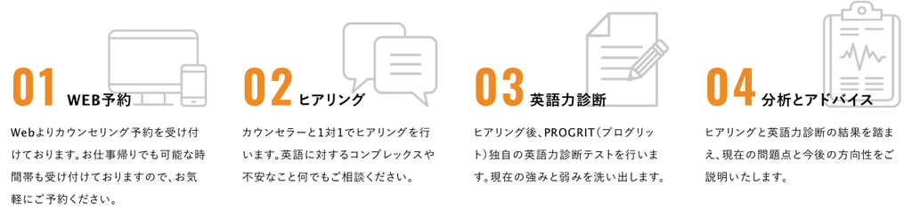 f:id:aitabata:20180910144006p:plain