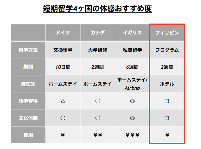 f:id:aitabata:20180912103940p:plain